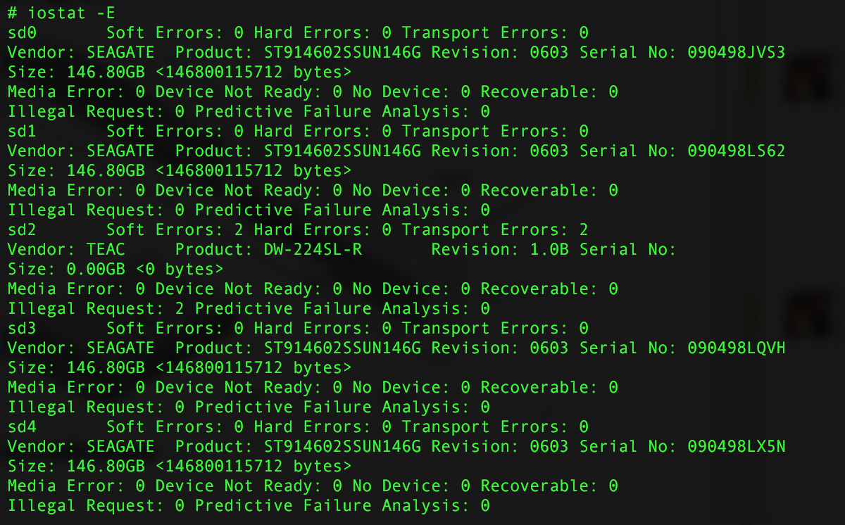 201512061449361628345053